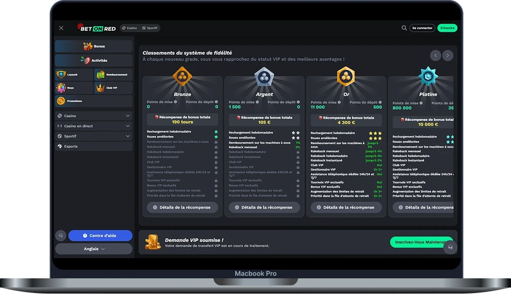 BetOnRed Casino Programme VIP